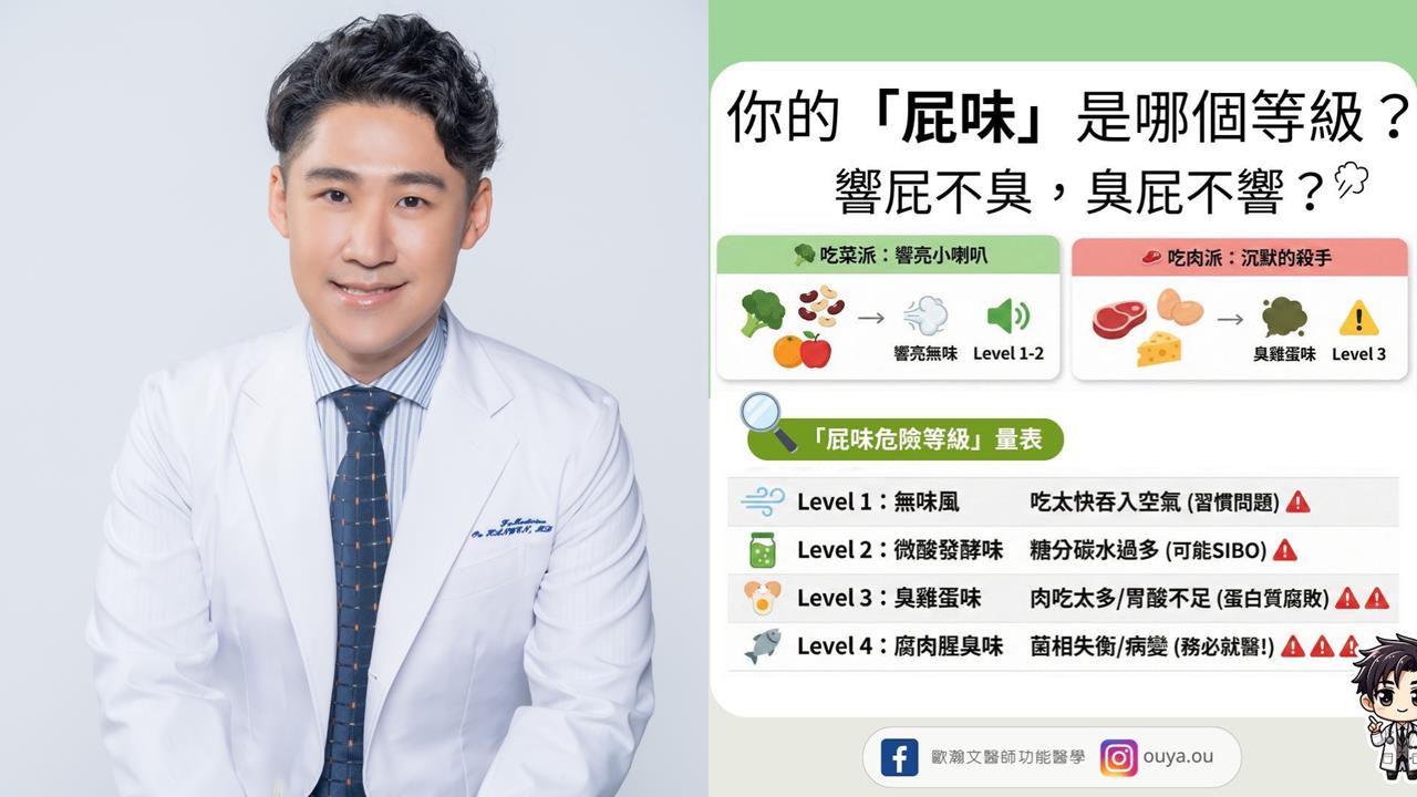 放屁飄「1氣味」快檢查！醫師：恐已出血壞死