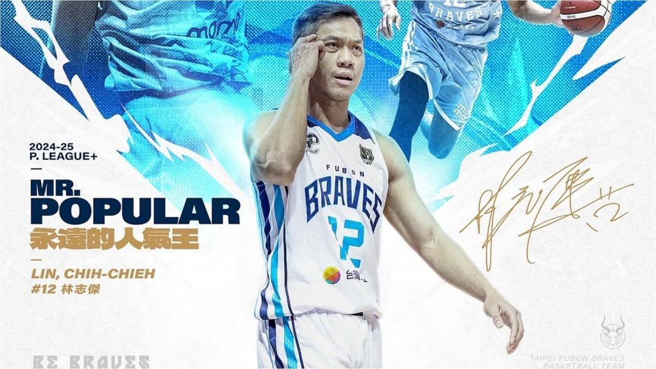 永遠的人氣王？林志傑生涯最終章拚6連...