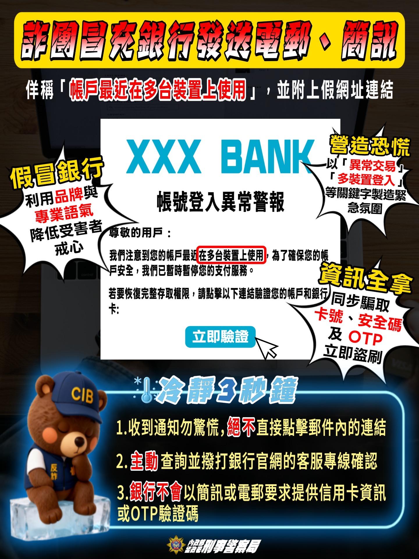 詐團過年期間假冒銀行發電郵　全台18人誤點連結損失80萬