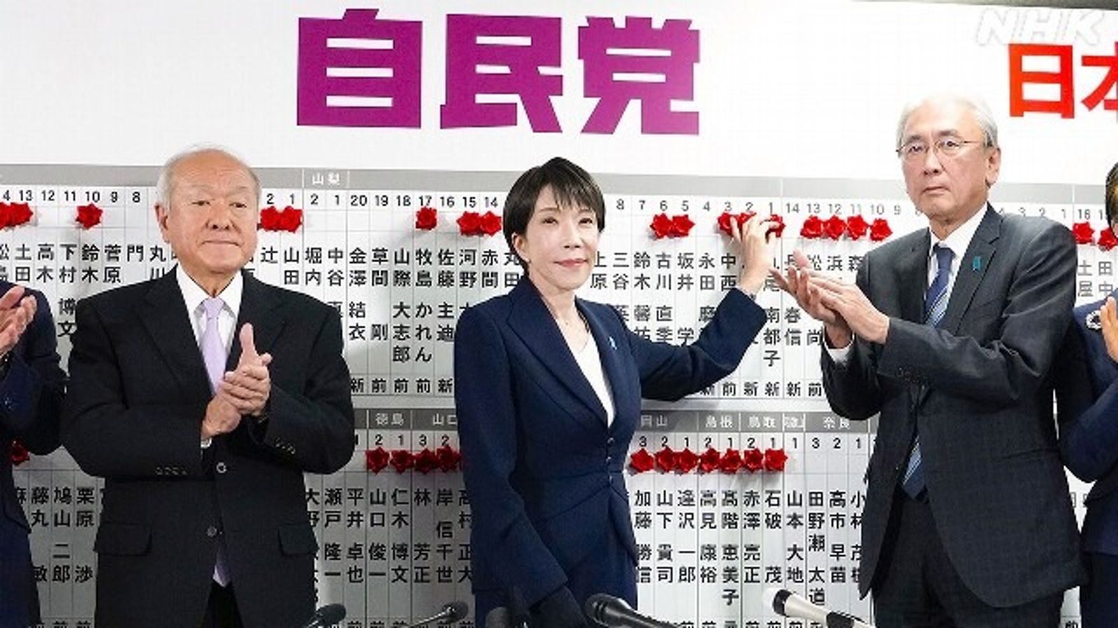 高市早苗一人救全黨！自民聯盟獲3分之2席次大勝　內閣將不變動