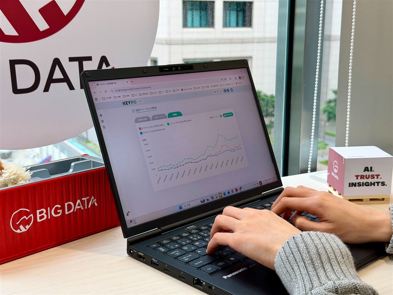 布局國際！大數據推出《KEYPO 大數據關鍵引擎》日本版