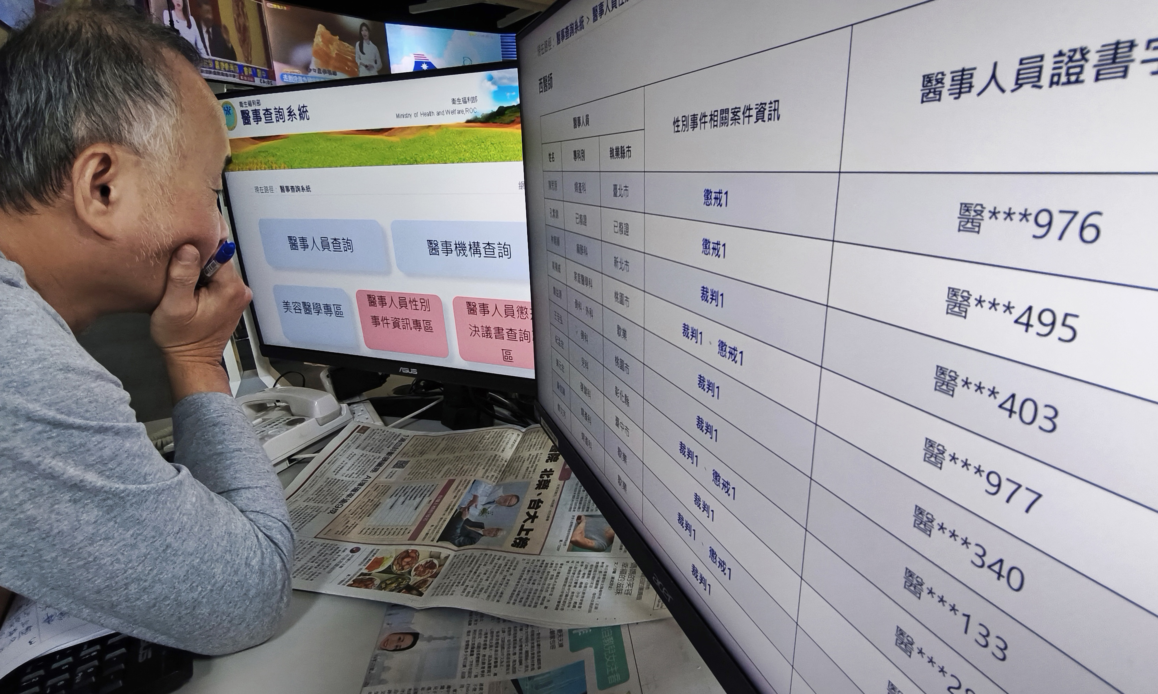 杏林之恥！桃園涉偷拍狼醫 判刑前仍可執業