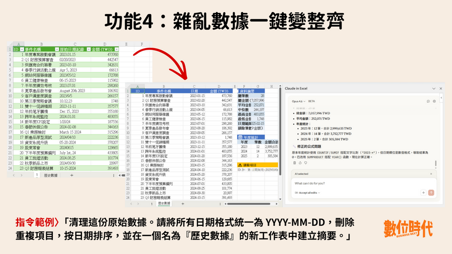 Claude in Excel官方教學！如何在Excel安裝Claude？查帳、除錯公式、建立財務模型…好用提示詞一次看