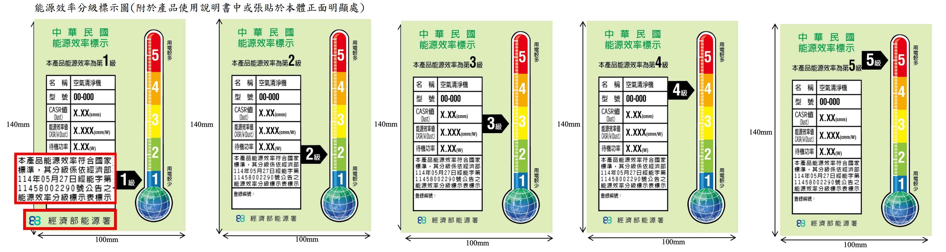 【轉知】工研院公告請於115年5月26日前完成更換「空氣清淨機」及「電鍋」等產品之能源分級標示圖