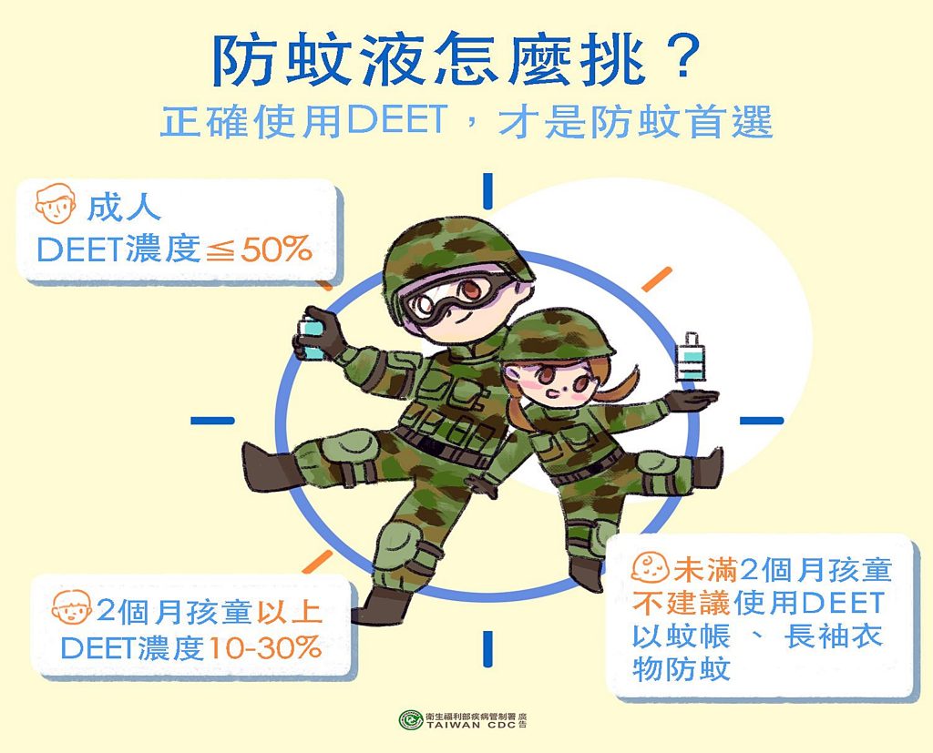 掃墓踏青防恙蟲 做好防護安心遊