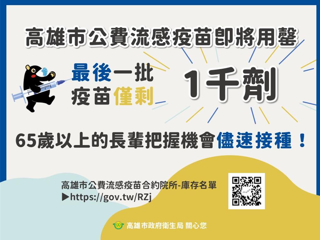 高雄流感疫苗告急！公費僅剩千劑 長輩幼兒年前快打保平安