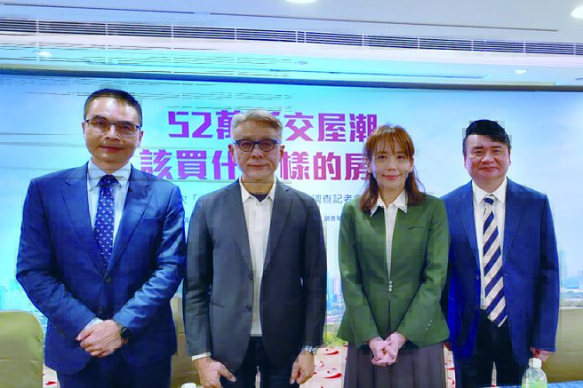 首次住宅優化升級體檢大調查 揭曉