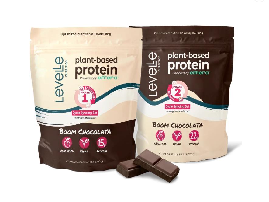 從蛋白粉到機能飲品　「月經週期同步」如何成為女性營養新賽道？