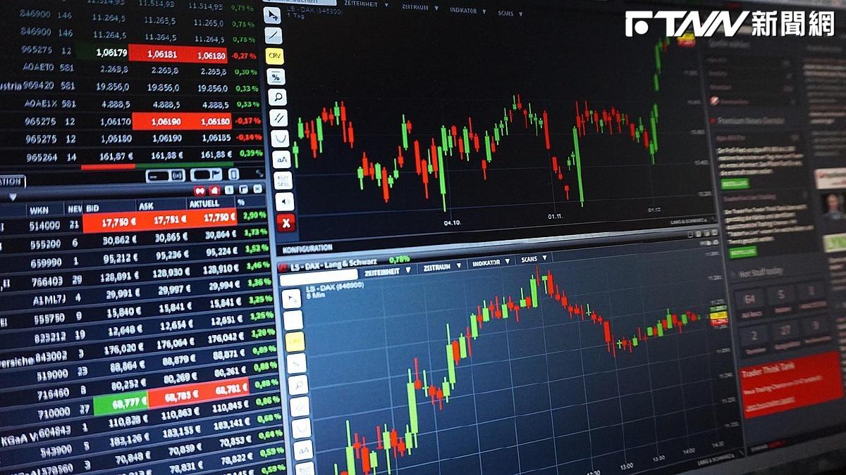 沒血崩！美伊「45天停火協議」撐盤成功 台積電ADR抗跌上漲、輝達翻黑下挫