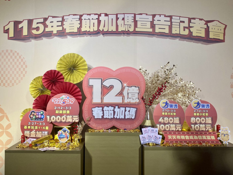 財神爺偏愛？雲林這家彩券行 連2年開出大樂透頭獎