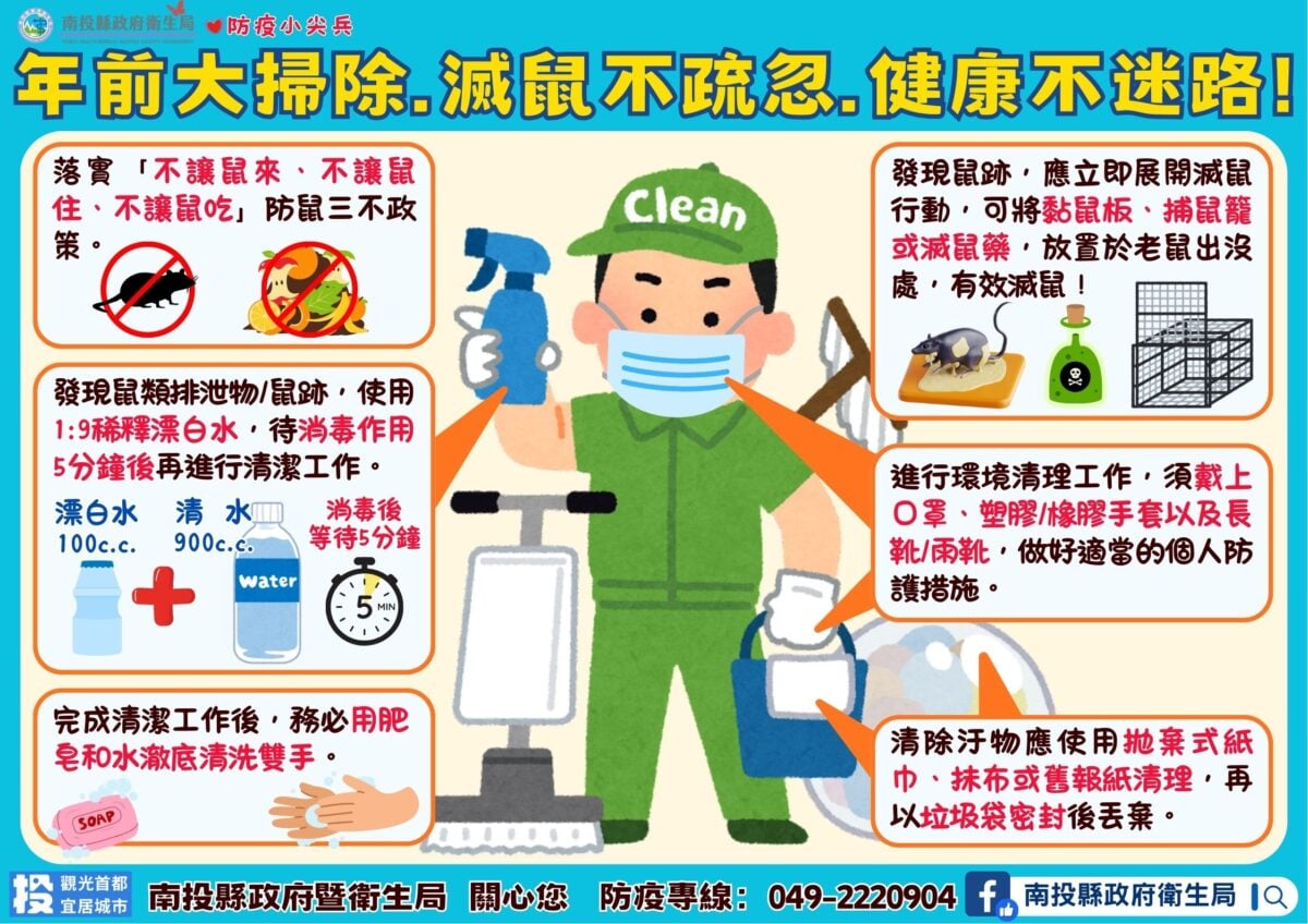 三不原則讓空間只屬於你不「鼠」於牠！ 5要6不預防新型A型流感