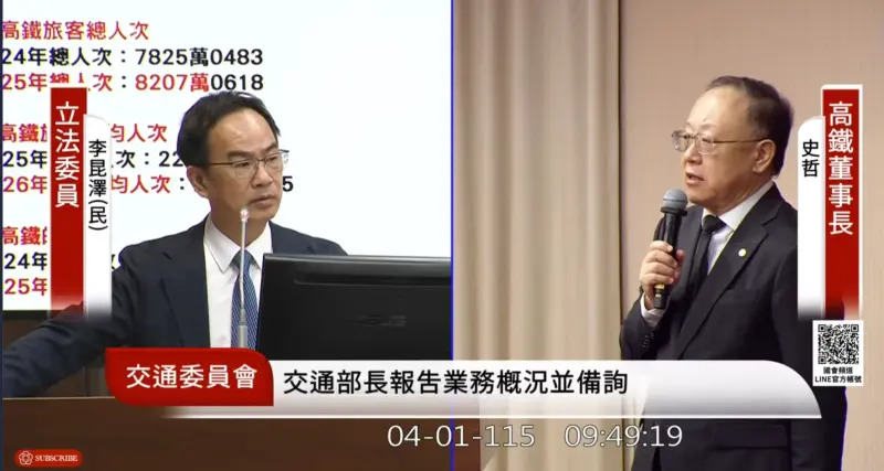 高鐵基本費率調升 高鐵：2028年後...