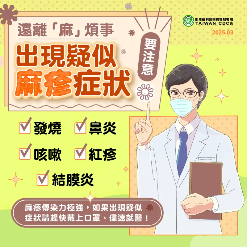 本土麻疹病例足跡曝！曾去光華商場、搭捷運