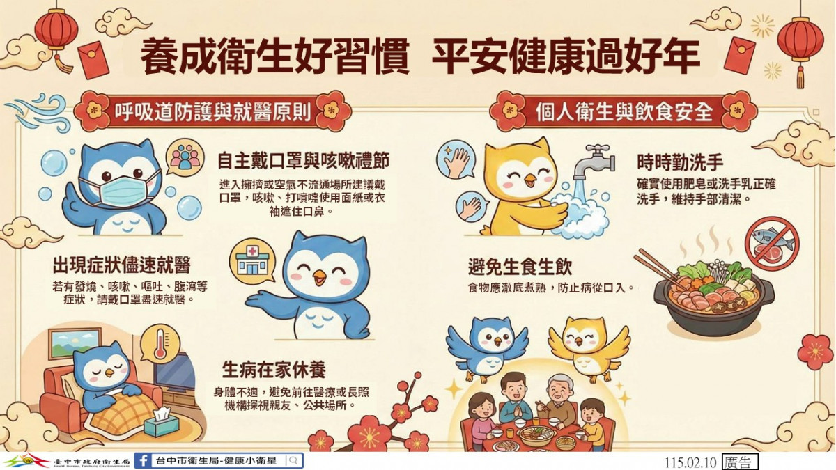 中市春節醫療分流到位　19家醫院開設傳染病特別門診