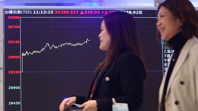 營建族群 Q1獲利迎成長