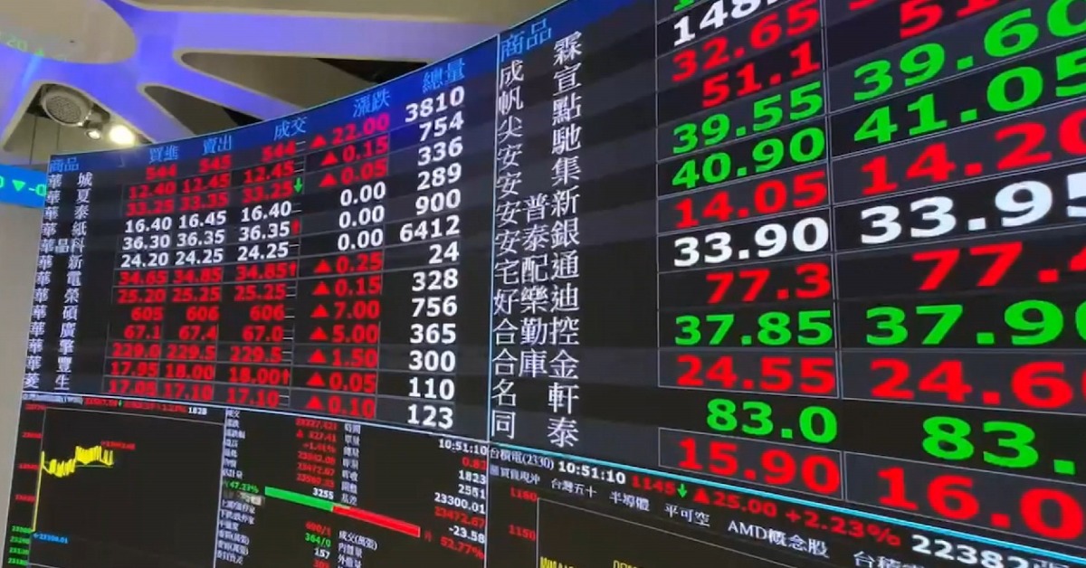 台股狂噴破三萬三 專家教「年終放大術」攻2檔ETF