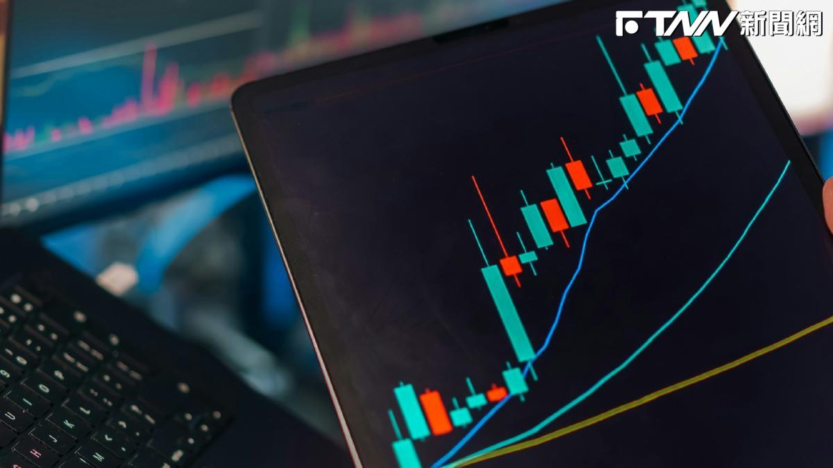 受科技巨頭疲軟拖累！美股四大指數齊收黑、那指重摔336點　台積電ADR下挫1.64%