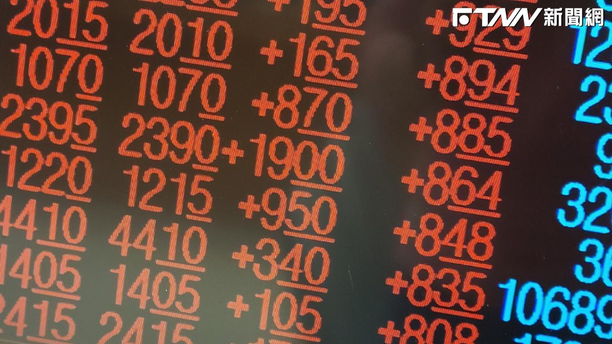 單週最狂飆股出爐！「這檔」暴衝52%...