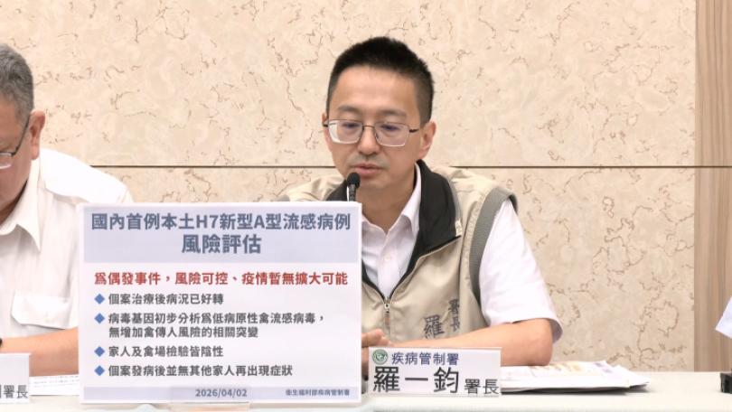 彰化7旬鴨農感染H7新型A流 疾管署評估偶發禽傳人事件