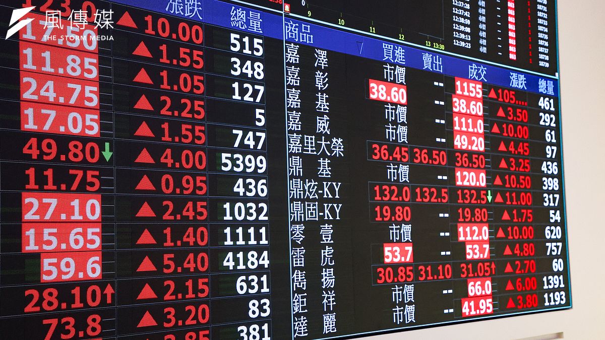 台股封關前創新高！專家提醒休市期間注意3大事：可能成意外的利空